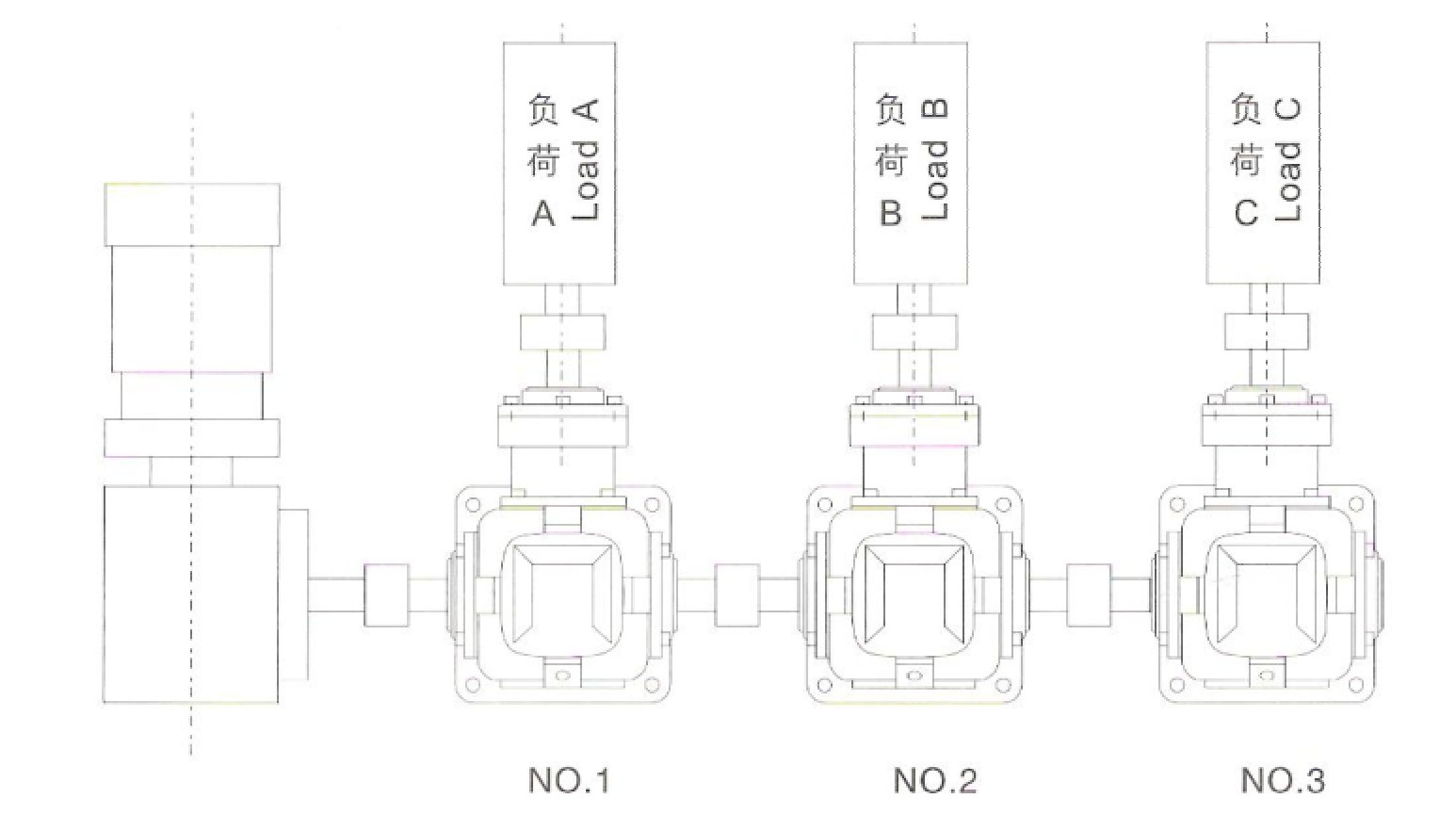 齒輪箱應用舉例