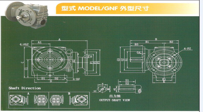 硬齒面減速機(jī)RC系列詳細(xì)參數(shù)