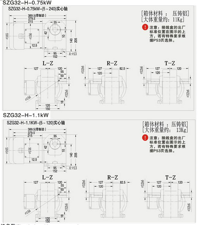 減速機(jī)尺寸圖