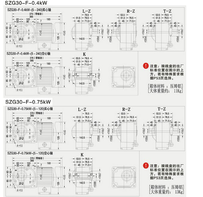 SZG-F直交軸中型30框減速機