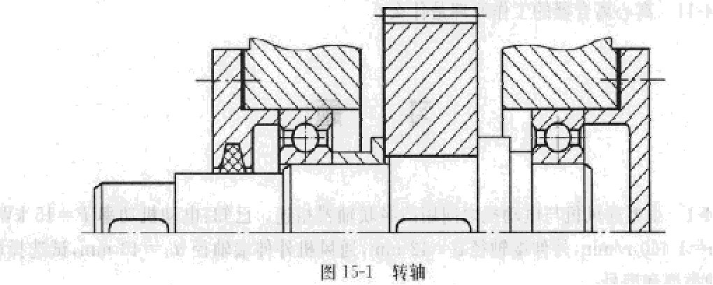 齒輪減速機轉(zhuǎn)軸