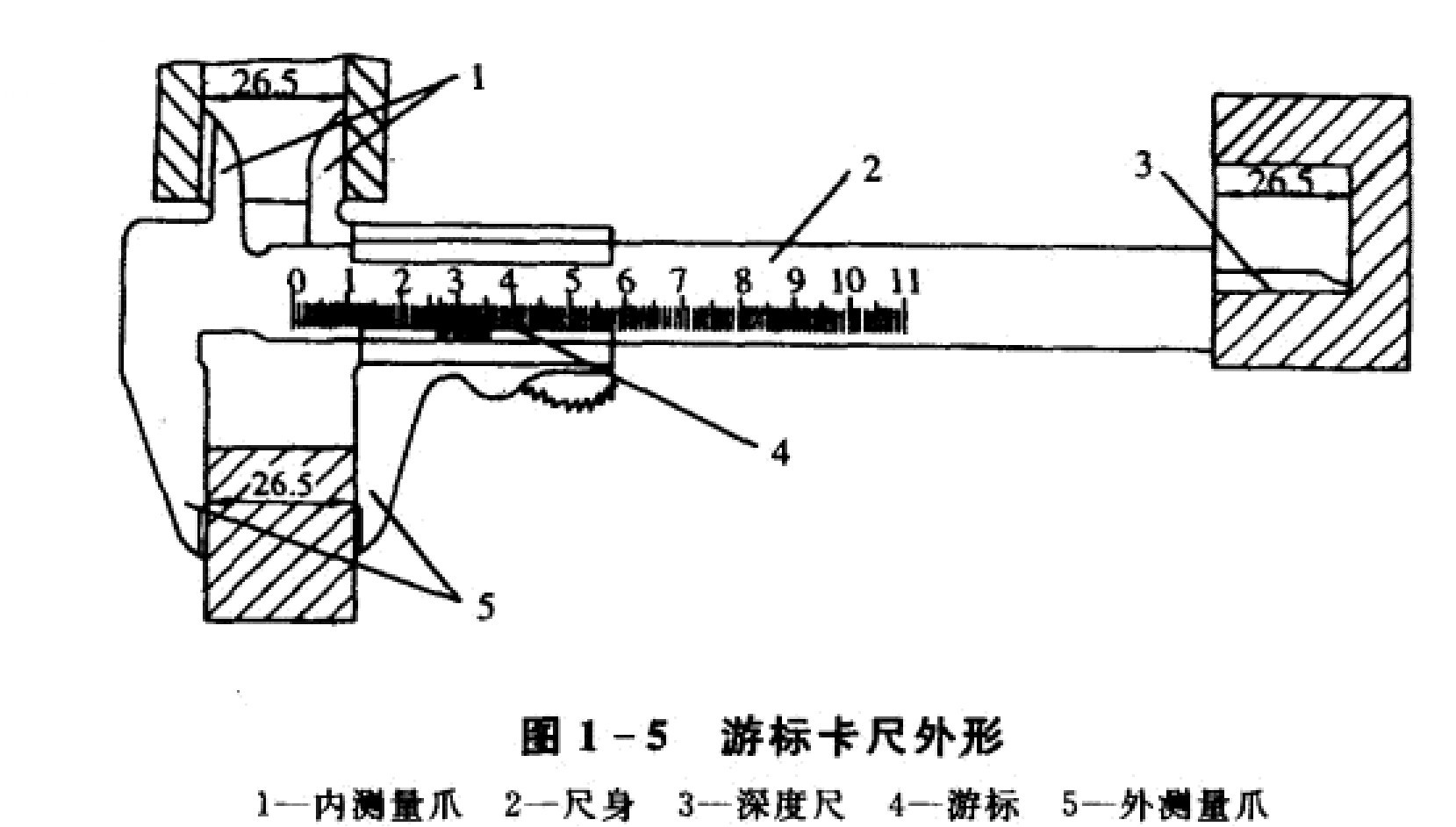 游標卡尺外形