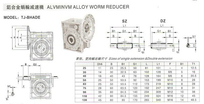 NMRV系列蝸輪減速機(jī)參數(shù)